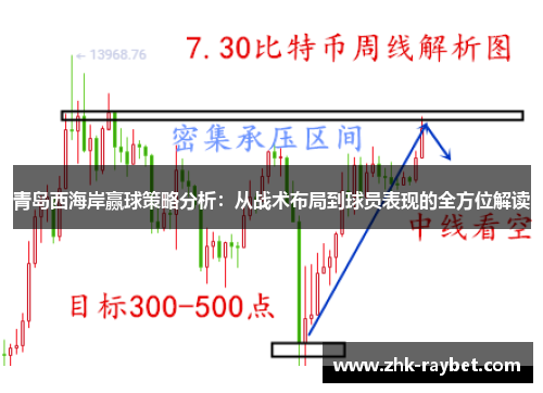 青岛西海岸赢球策略分析：从战术布局到球员表现的全方位解读