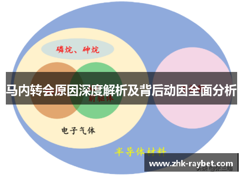 马内转会原因深度解析及背后动因全面分析