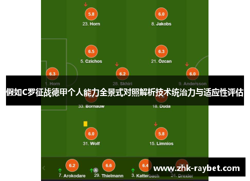 假如C罗征战德甲个人能力全景式对照解析技术统治力与适应性评估 假如C罗征战德甲个人能力全景式对照解析技术统治力与适应性评估